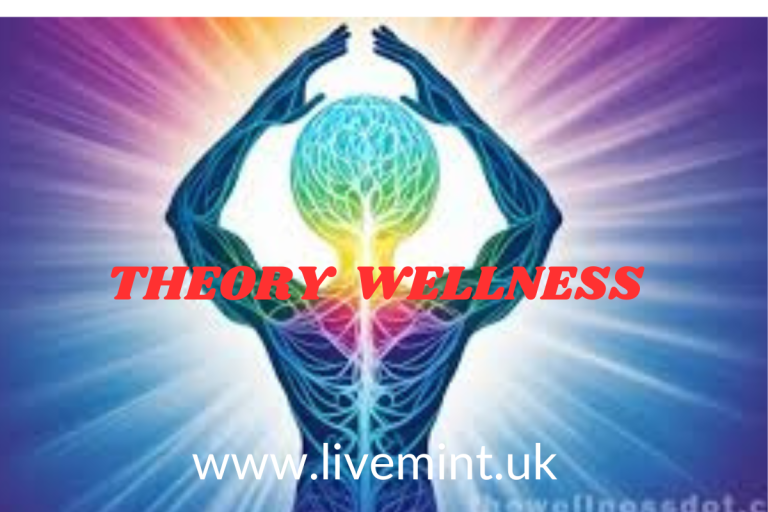 Theory Wellness