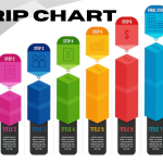 Strip Chart